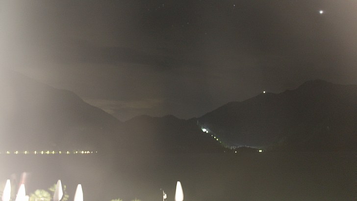 Anni in dettaglio