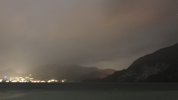 Anni in dettaglio